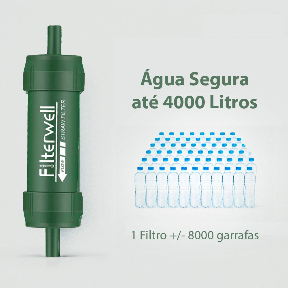 FilterWell High-Performance Portable Personal Water Filter