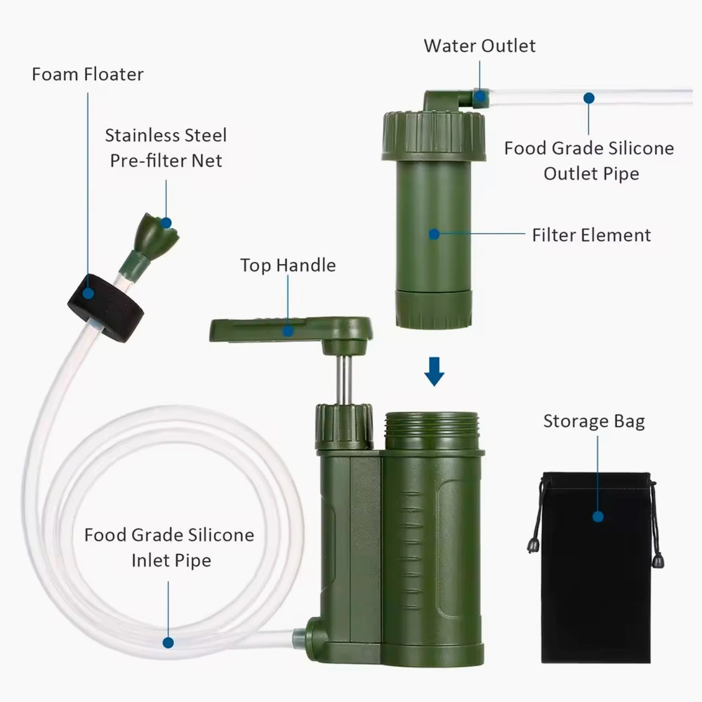 Portable Water Purifier with Manual Pump System